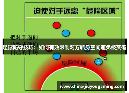 足球防守技巧：如何有效限制对方转身空间避免被突破