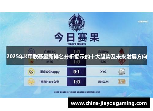 2025年K甲联赛最新排名分析揭示的十大趋势及未来发展方向