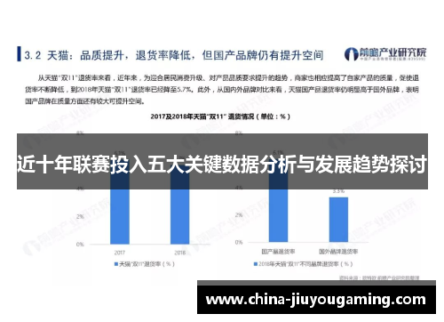 近十年联赛投入五大关键数据分析与发展趋势探讨