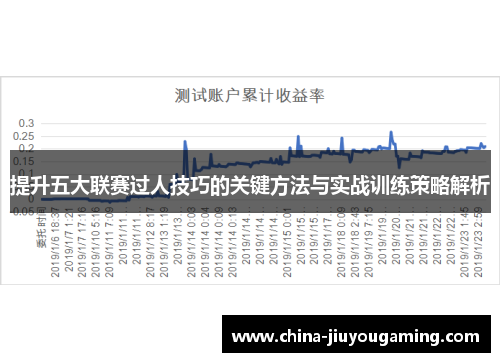 提升五大联赛过人技巧的关键方法与实战训练策略解析