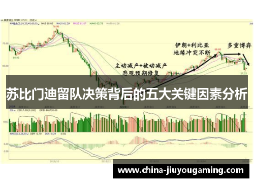 苏比门迪留队决策背后的五大关键因素分析