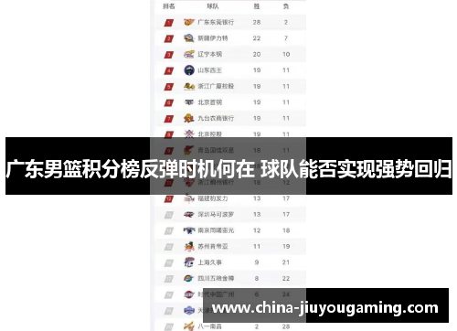广东男篮积分榜反弹时机何在 球队能否实现强势回归