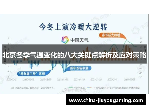 北京冬季气温变化的八大关键点解析及应对策略