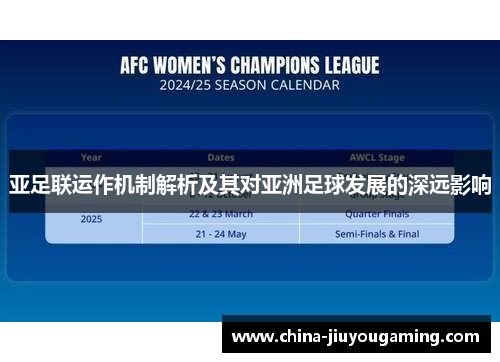 亚足联运作机制解析及其对亚洲足球发展的深远影响