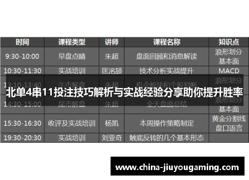 北单4串11投注技巧解析与实战经验分享助你提升胜率