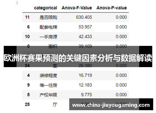 欧洲杯赛果预测的关键因素分析与数据解读