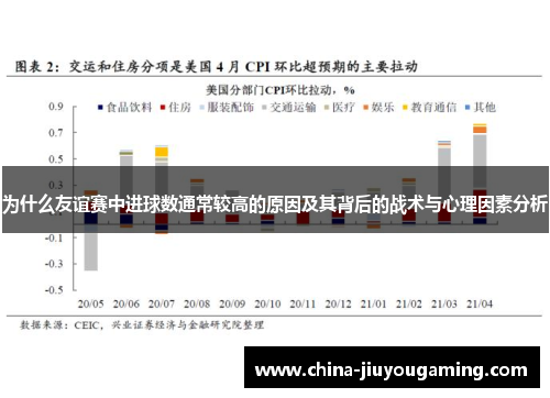 为什么友谊赛中进球数通常较高的原因及其背后的战术与心理因素分析