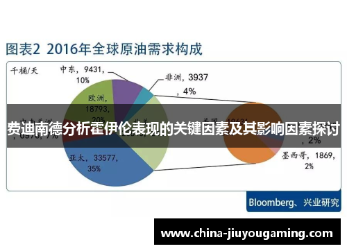 费迪南德分析霍伊伦表现的关键因素及其影响因素探讨 费迪南德分析霍伊伦表现的关键因素及其影响因素探讨