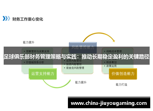 足球俱乐部财务管理策略与实践：推动长期稳定盈利的关键路径