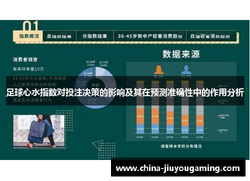 足球心水指数对投注决策的影响及其在预测准确性中的作用分析 足球心水指数对投注决策的影响及其在预测准确性中的作用分析