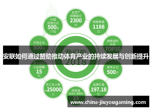 安联如何通过赞助推动体育产业的持续发展与创新提升 安联如何通过赞助推动体育产业的持续发展与创新提升