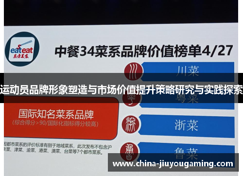 运动员品牌形象塑造与市场价值提升策略研究与实践探索